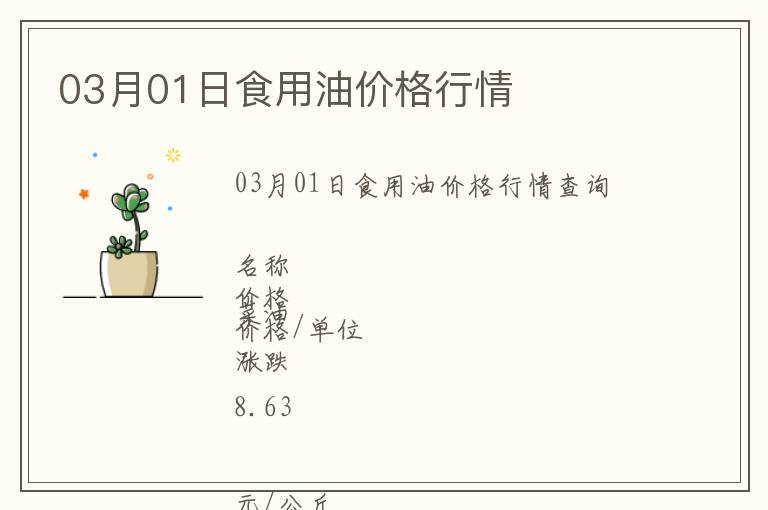 03月01日食用油價格行情