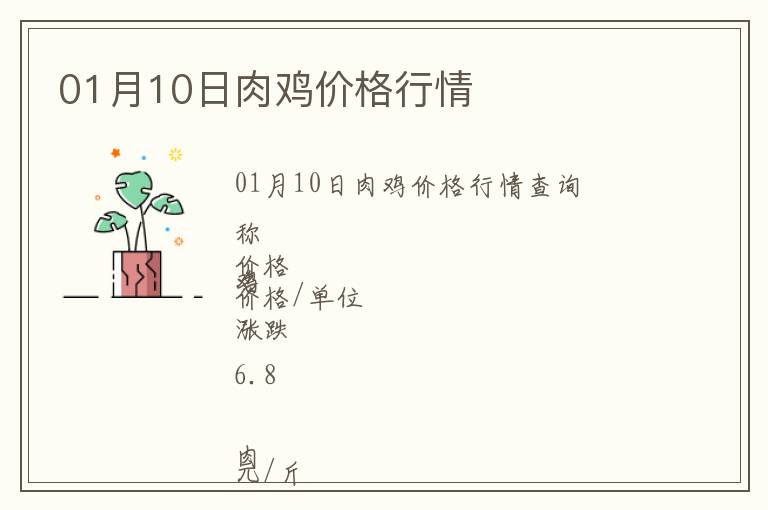 01月10日肉雞價格行情