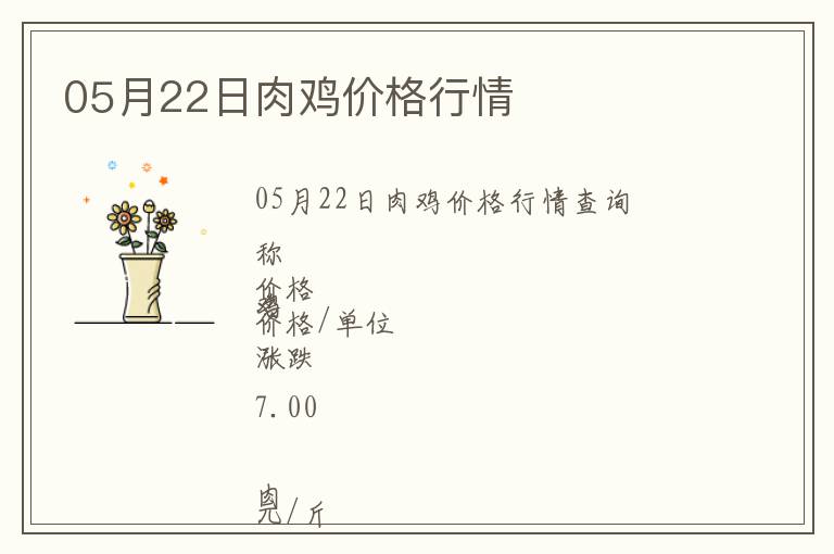 05月22日肉雞價格行情