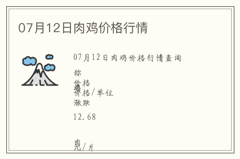 07月12日肉雞價格行情