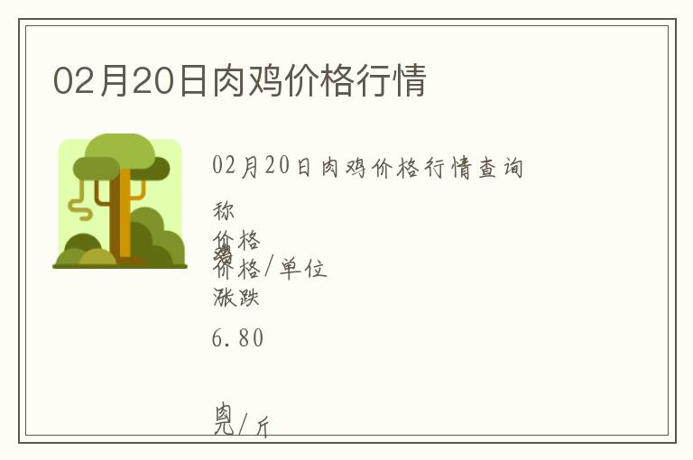 02月20日肉雞價(jià)格行情