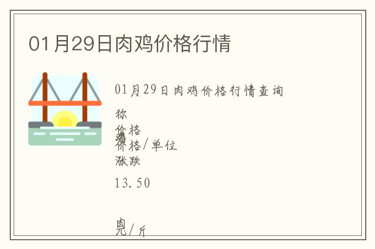 01月29日肉雞價格行情