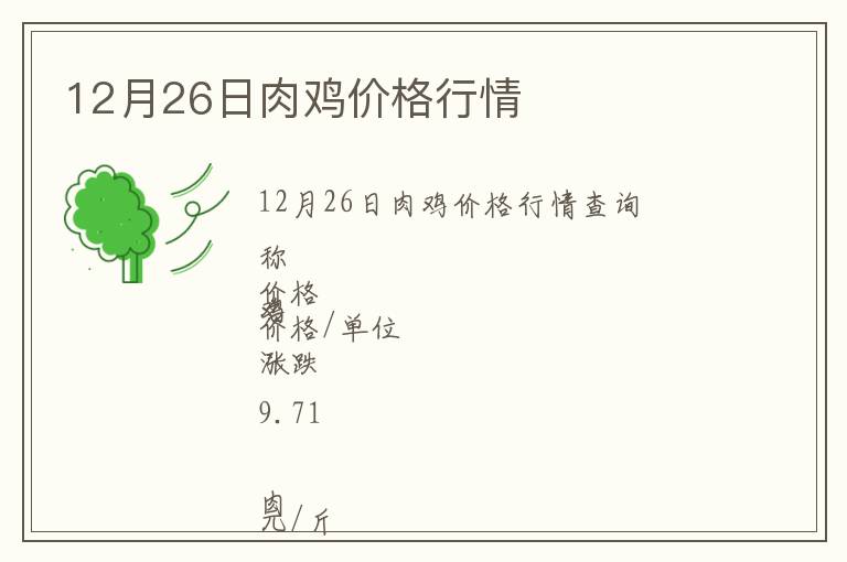 12月26日肉雞價格行情