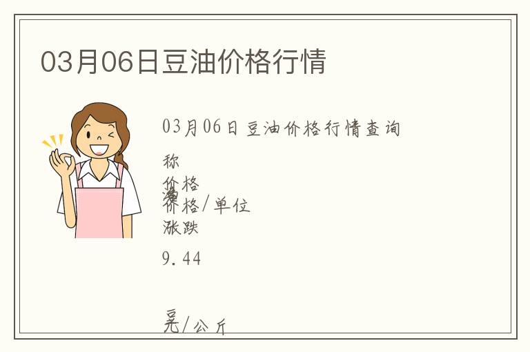03月06日豆油價(jià)格行情