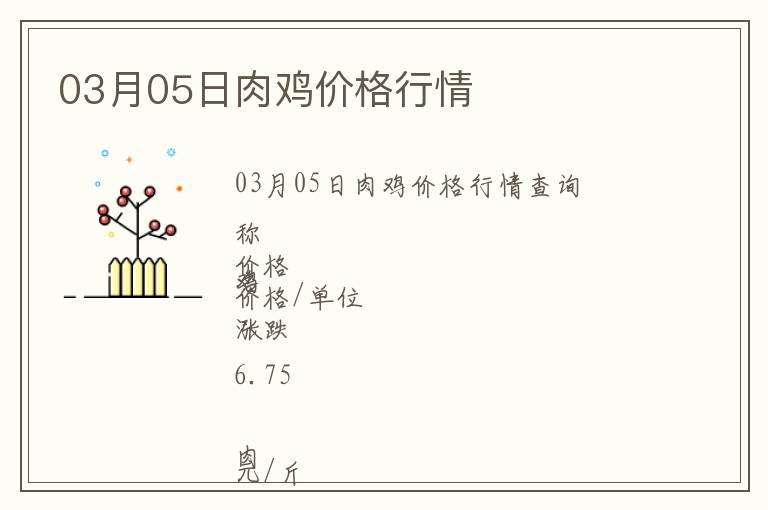 03月05日肉雞價格行情