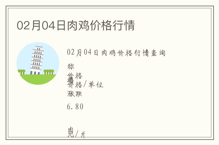02月04日肉雞價格行情
