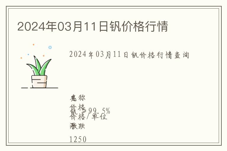 2024年03月11日釩價(jià)格行情