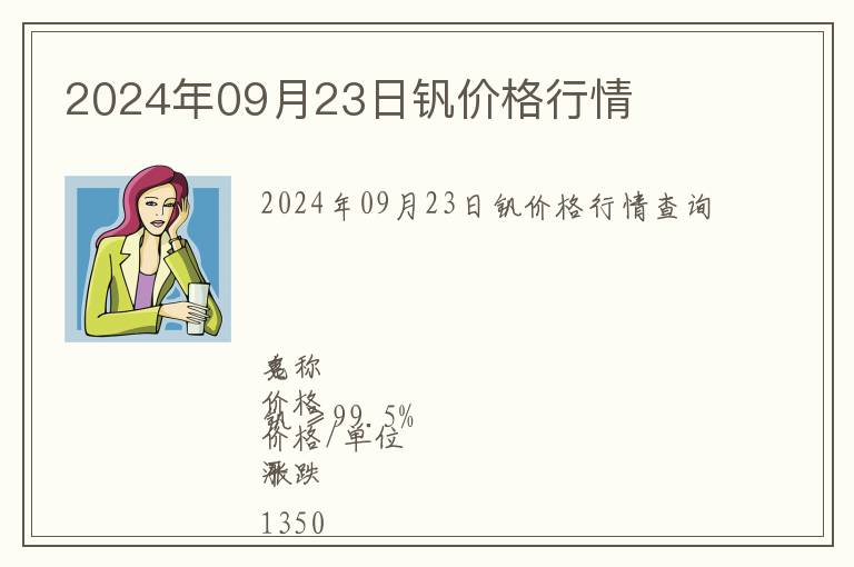 2024年09月23日釩價格行情