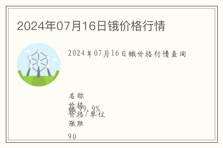 2024年07月16日鋨價格行情