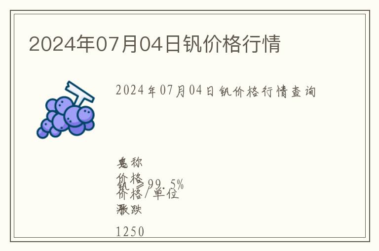 2024年07月04日釩價(jià)格行情