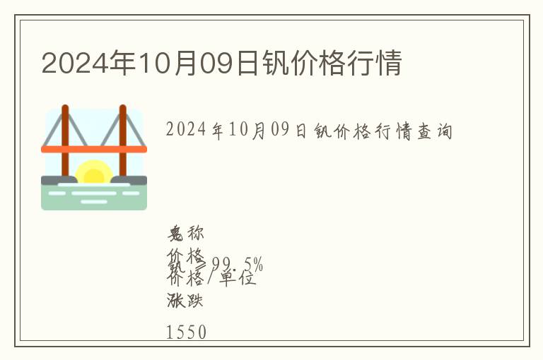 2024年10月09日釩價(jià)格行情