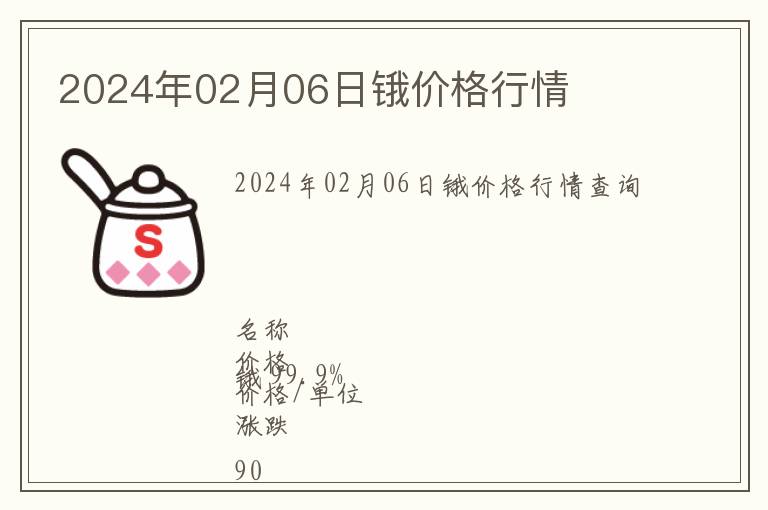 2024年02月06日鋨價格行情