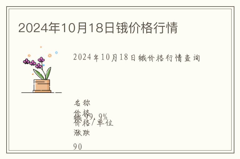 2024年10月18日鋨價(jià)格行情
