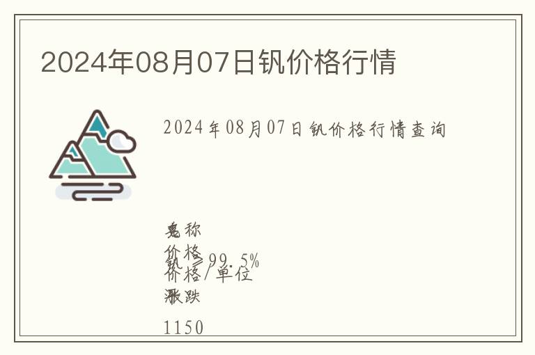 2024年08月07日釩價(jià)格行情