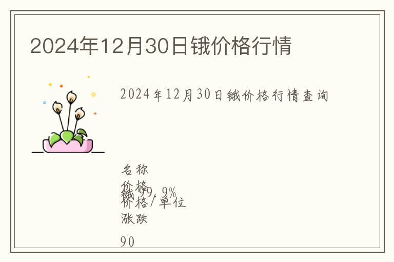 2024年12月30日鋨價(jià)格行情