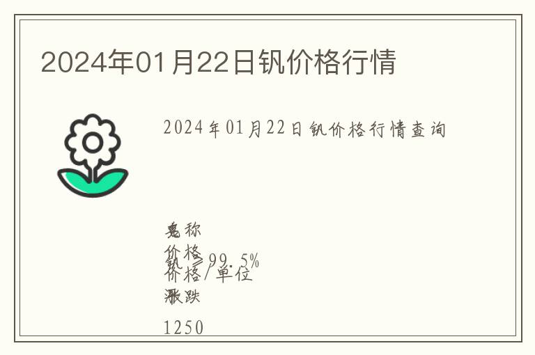 2024年01月22日釩價(jià)格行情