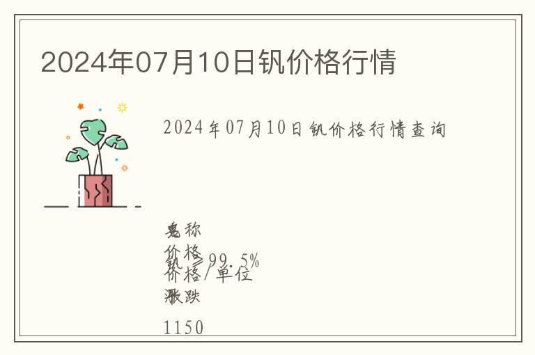 2024年07月10日釩價(jià)格行情