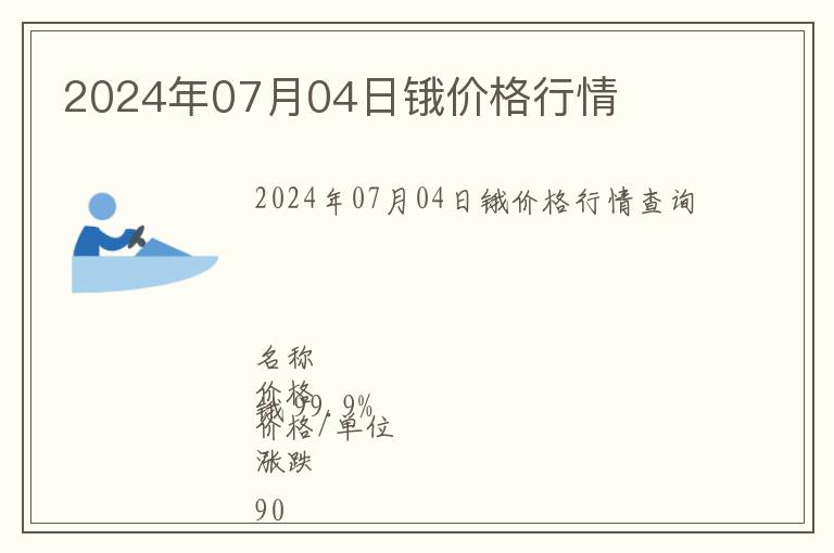 2024年07月04日鋨價格行情