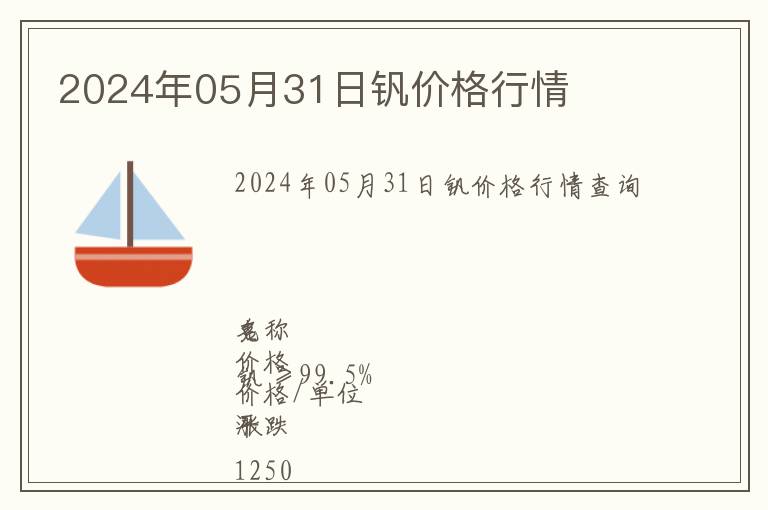 2024年05月31日釩價(jià)格行情