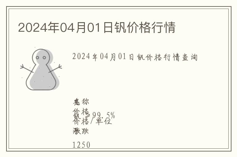2024年04月01日釩價格行情