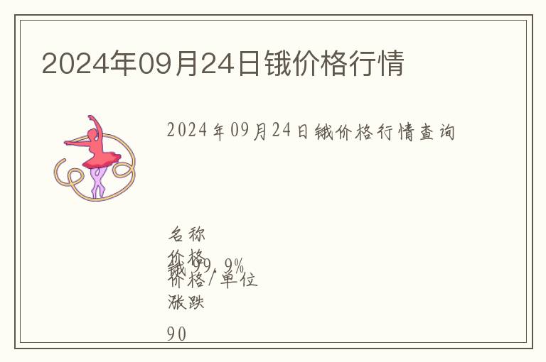 2024年09月24日鋨價(jià)格行情