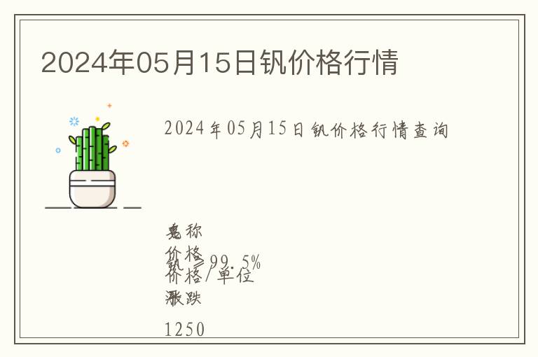 2024年05月15日釩價(jià)格行情