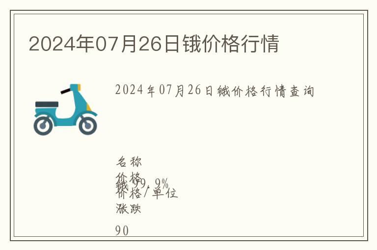 2024年07月26日鋨價(jià)格行情