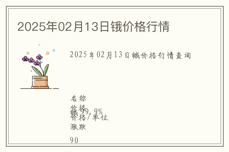 2025年02月13日鋨價格行情