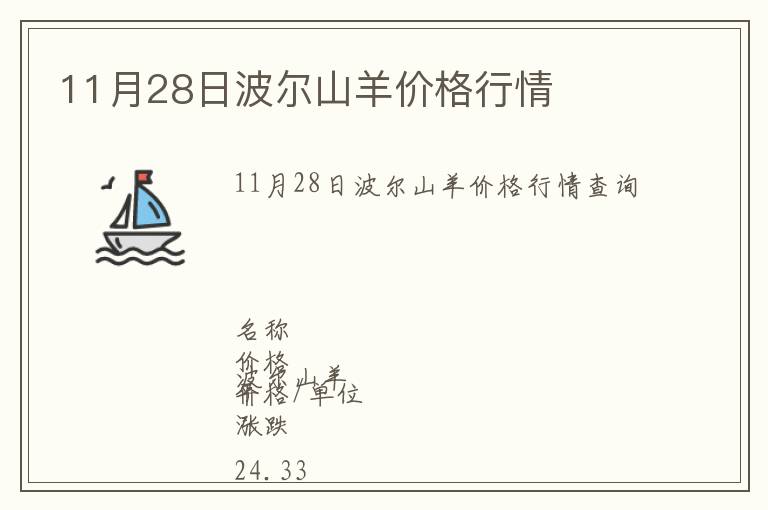 11月28日波爾山羊價(jià)格行情
