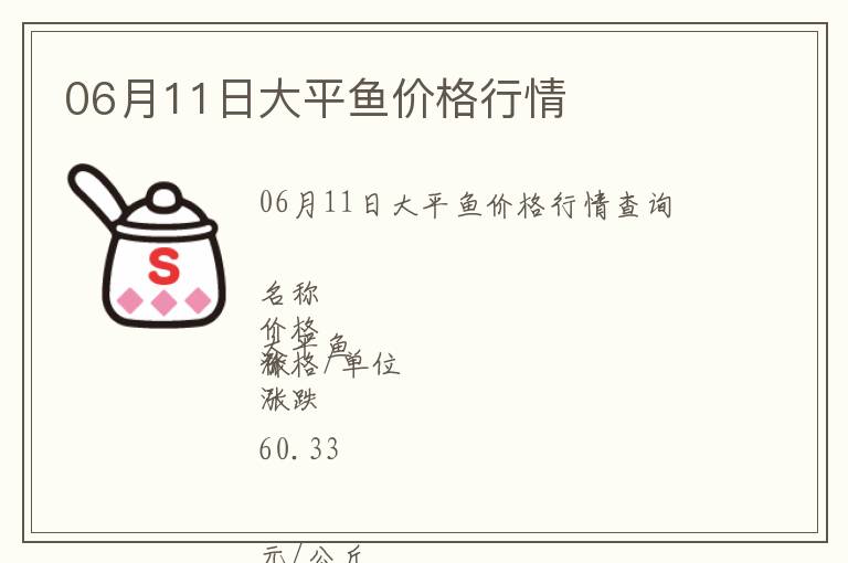 06月11日大平魚價格行情