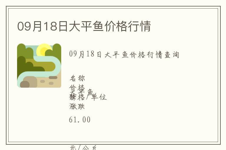 09月18日大平魚價(jià)格行情
