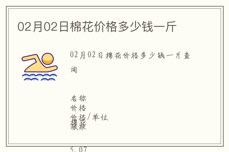 02月02日棉花價(jià)格多少錢一斤