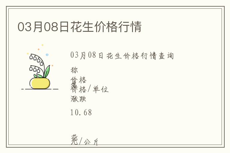 03月08日花生價格行情