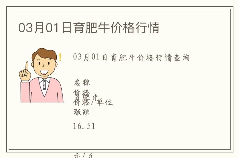 03月01日育肥牛價格行情