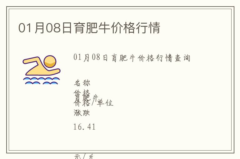 01月08日育肥牛價格行情