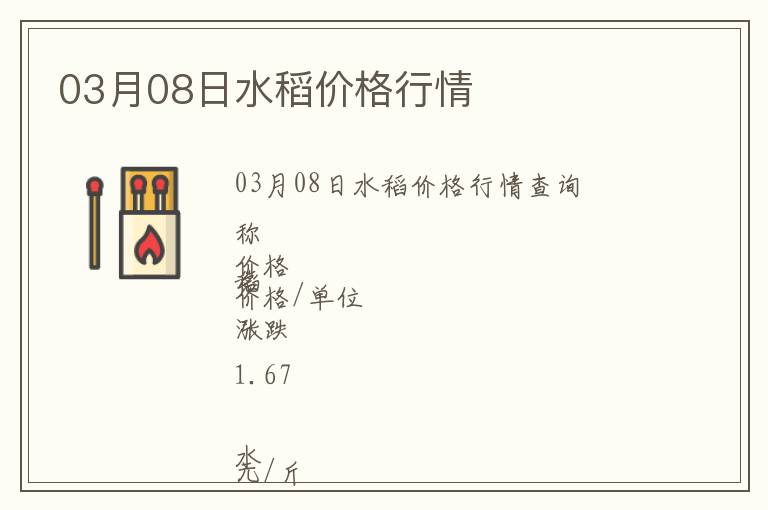 03月08日水稻價格行情