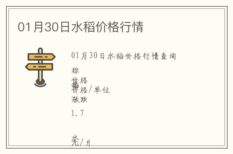 01月30日水稻價(jià)格行情