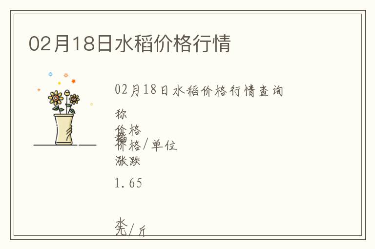 02月18日水稻價格行情