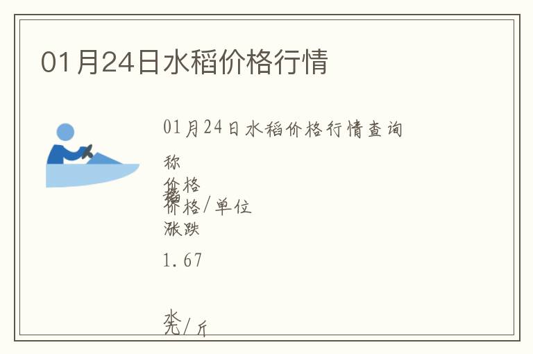 01月24日水稻價格行情
