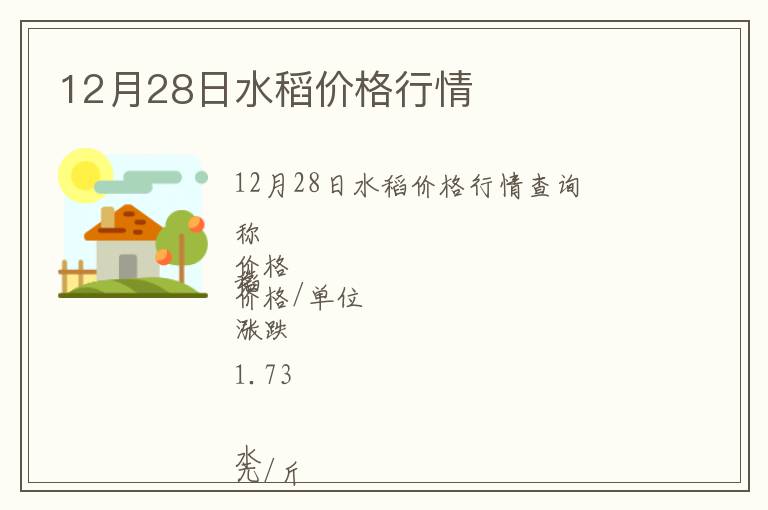 12月28日水稻價(jià)格行情