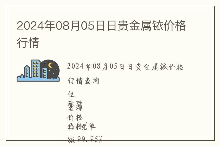 2024年08月05日日貴金屬銥價(jià)格行情