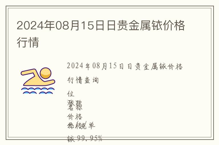 2024年08月15日日貴金屬銥價(jià)格行情