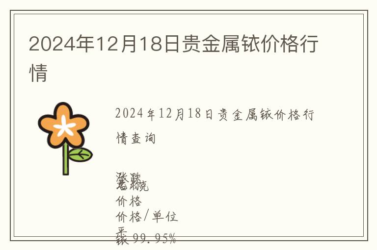 2024年12月18日貴金屬銥價(jià)格行情