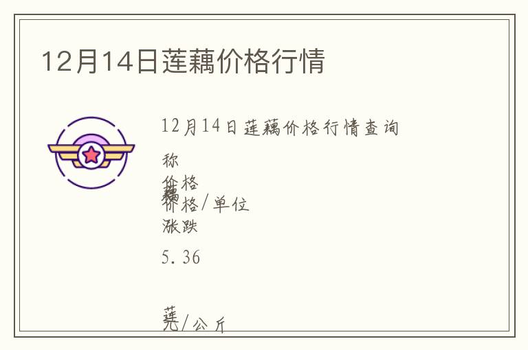 12月14日蓮藕價(jià)格行情