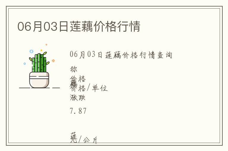 06月03日蓮藕價格行情