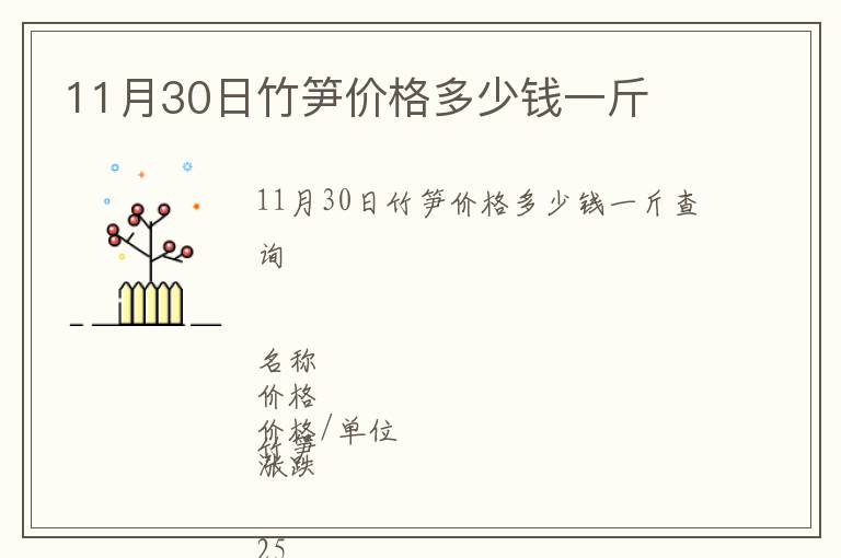 11月30日竹筍價(jià)格多少錢(qián)一斤