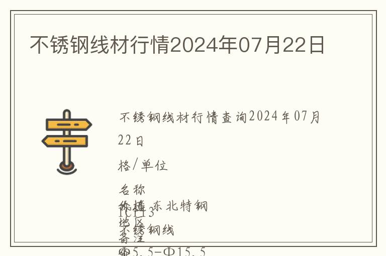 不銹鋼線材行情2024年07月22日