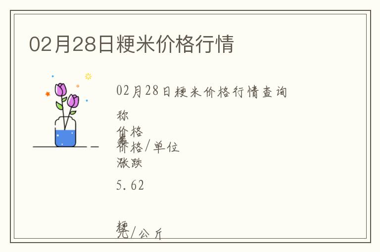 02月28日粳米價格行情