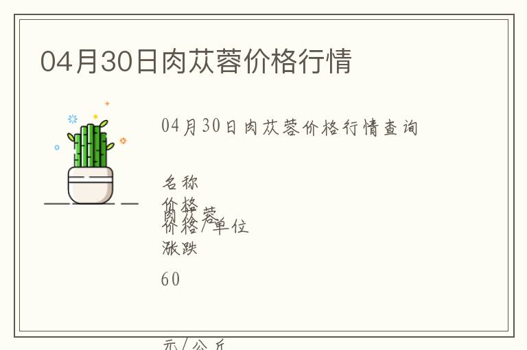 04月30日肉蓯蓉價(jià)格行情