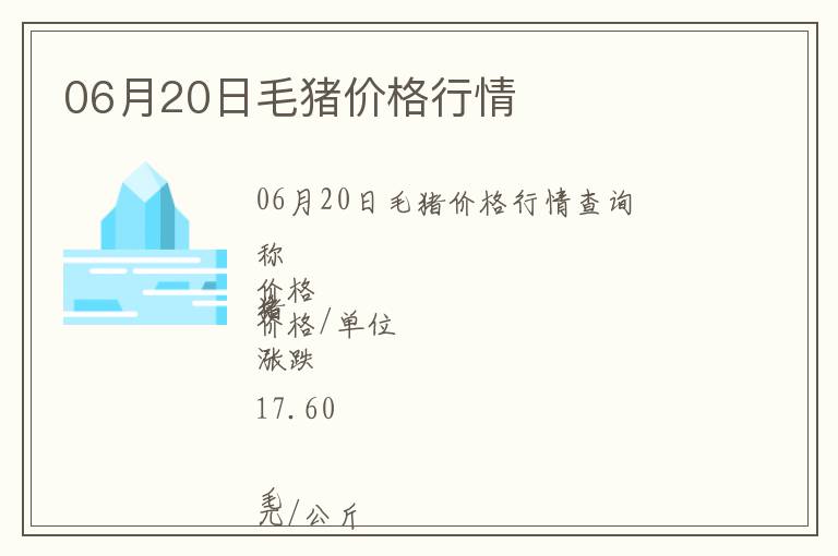 06月20日毛豬價格行情